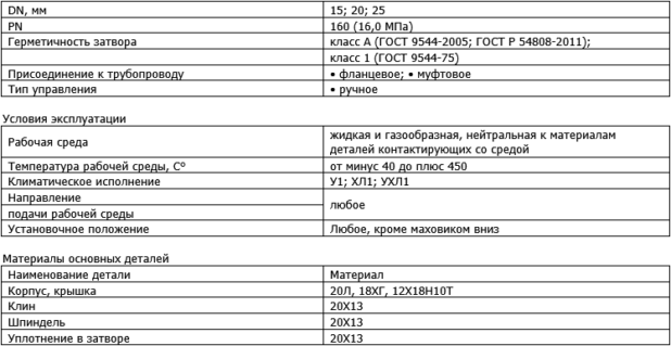Производитель трубопроводной арматуры "ПРОМАРМАТУРА"