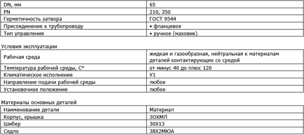Производитель трубопроводной арматуры "ПРОМАРМАТУРА"