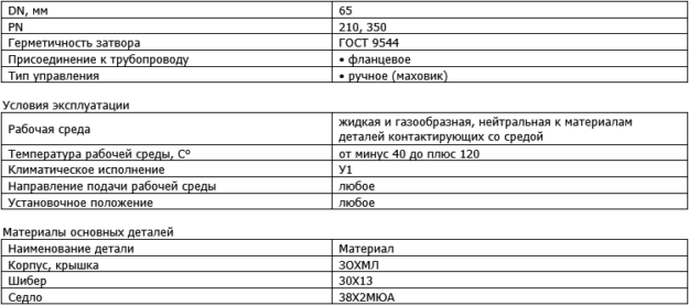 Производитель трубопроводной арматуры "ПРОМАРМАТУРА"