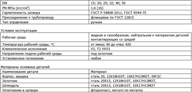 Производитель трубопроводной арматуры "ПРОМАРМАТУРА"