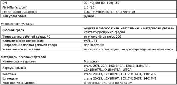 Производитель трубопроводной арматуры "ПРОМАРМАТУРА"