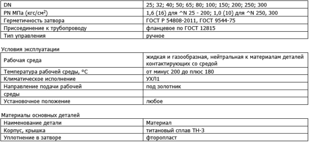 Производитель трубопроводной арматуры "ПРОМАРМАТУРА"