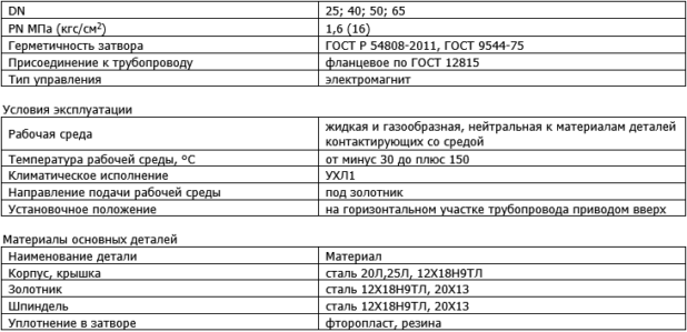 Производитель трубопроводной арматуры "ПРОМАРМАТУРА"