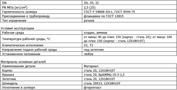 Производитель трубопроводной арматуры "ПРОМАРМАТУРА"