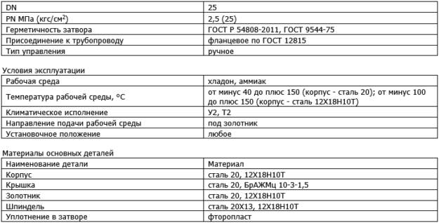 Производитель трубопроводной арматуры "ПРОМАРМАТУРА"