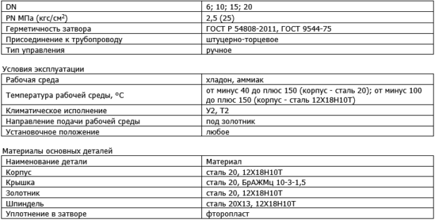 Производитель трубопроводной арматуры "ПРОМАРМАТУРА"