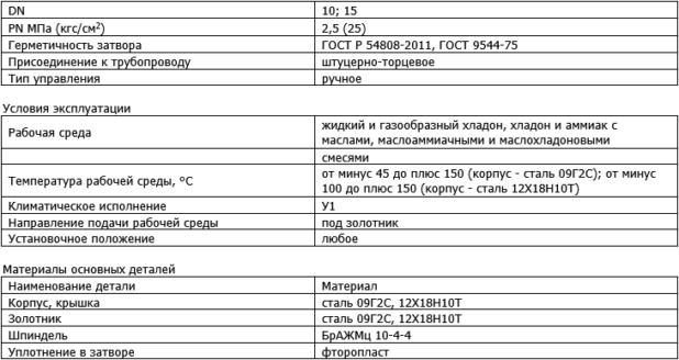 Производитель трубопроводной арматуры "ПРОМАРМАТУРА"