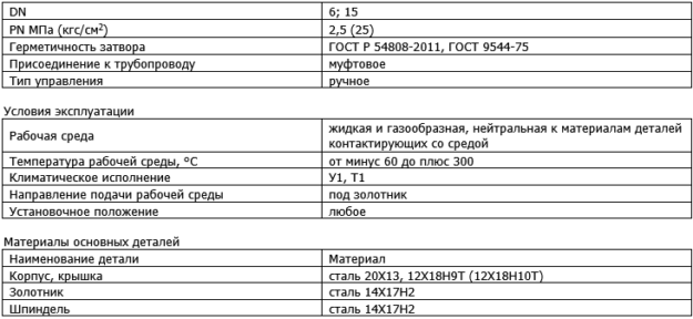 Производитель трубопроводной арматуры "ПРОМАРМАТУРА"