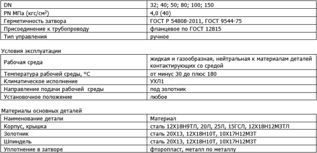 Производитель трубопроводной арматуры "ПРОМАРМАТУРА"