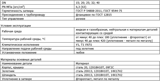 Производитель трубопроводной арматуры "ПРОМАРМАТУРА"