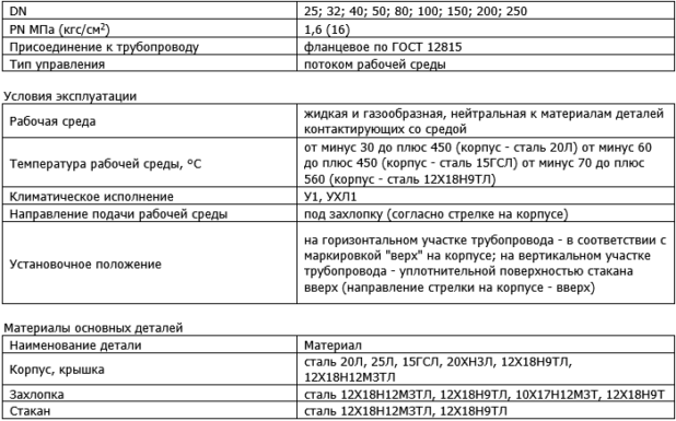 Производитель трубопроводной арматуры "ПРОМАРМАТУРА"