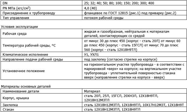 Производитель трубопроводной арматуры "ПРОМАРМАТУРА"
