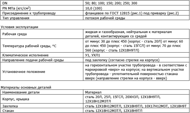 Производитель трубопроводной арматуры "ПРОМАРМАТУРА"