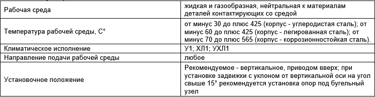 Производитель трубопроводной арматуры "ПРОМАРМАТУРА"
