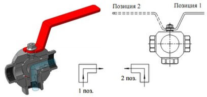Производитель трубопроводной арматуры "Энерпред-Ярдос"